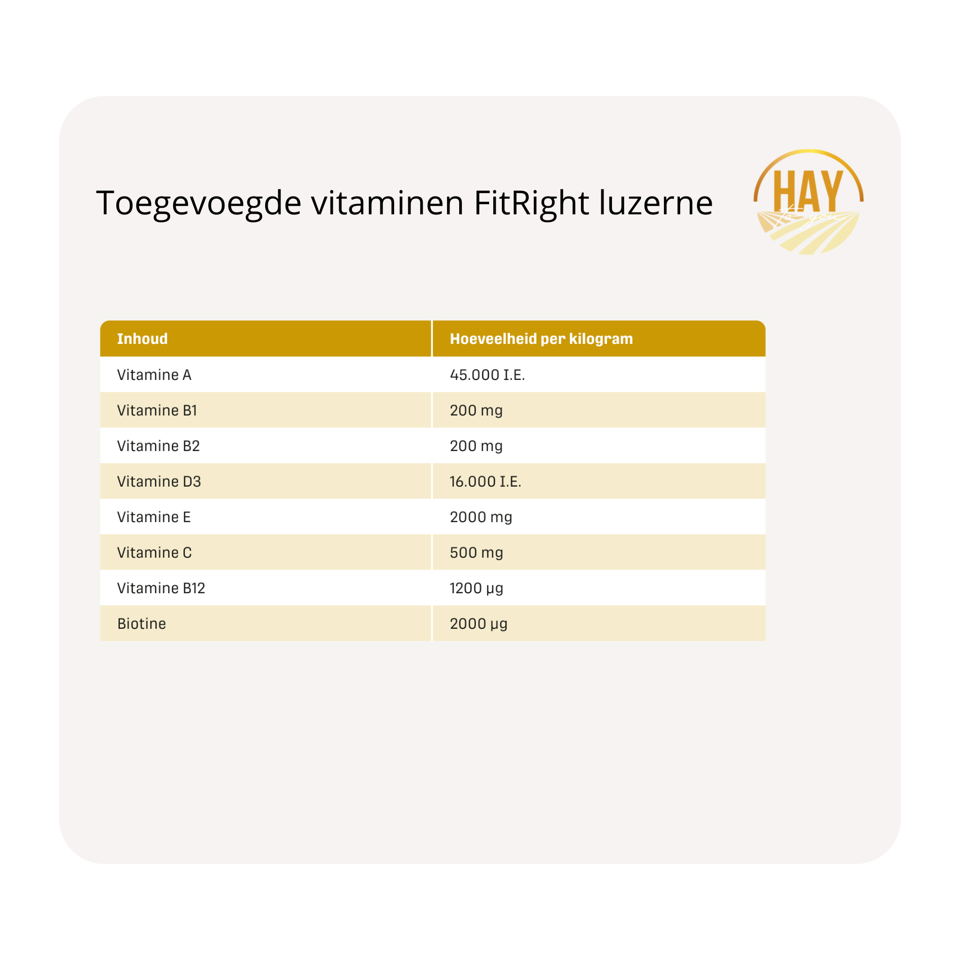 toegevoegde mineralen metazoa  krachtvoer en supplementen FitRight luzerne3